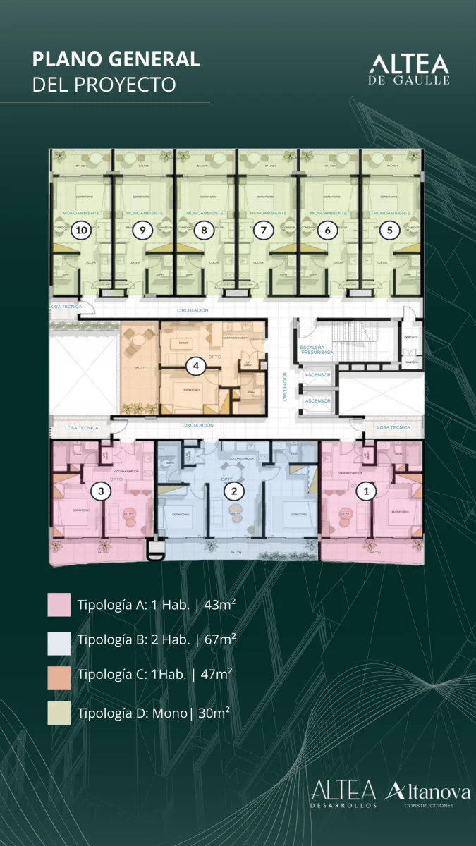 Plano general del proyecto