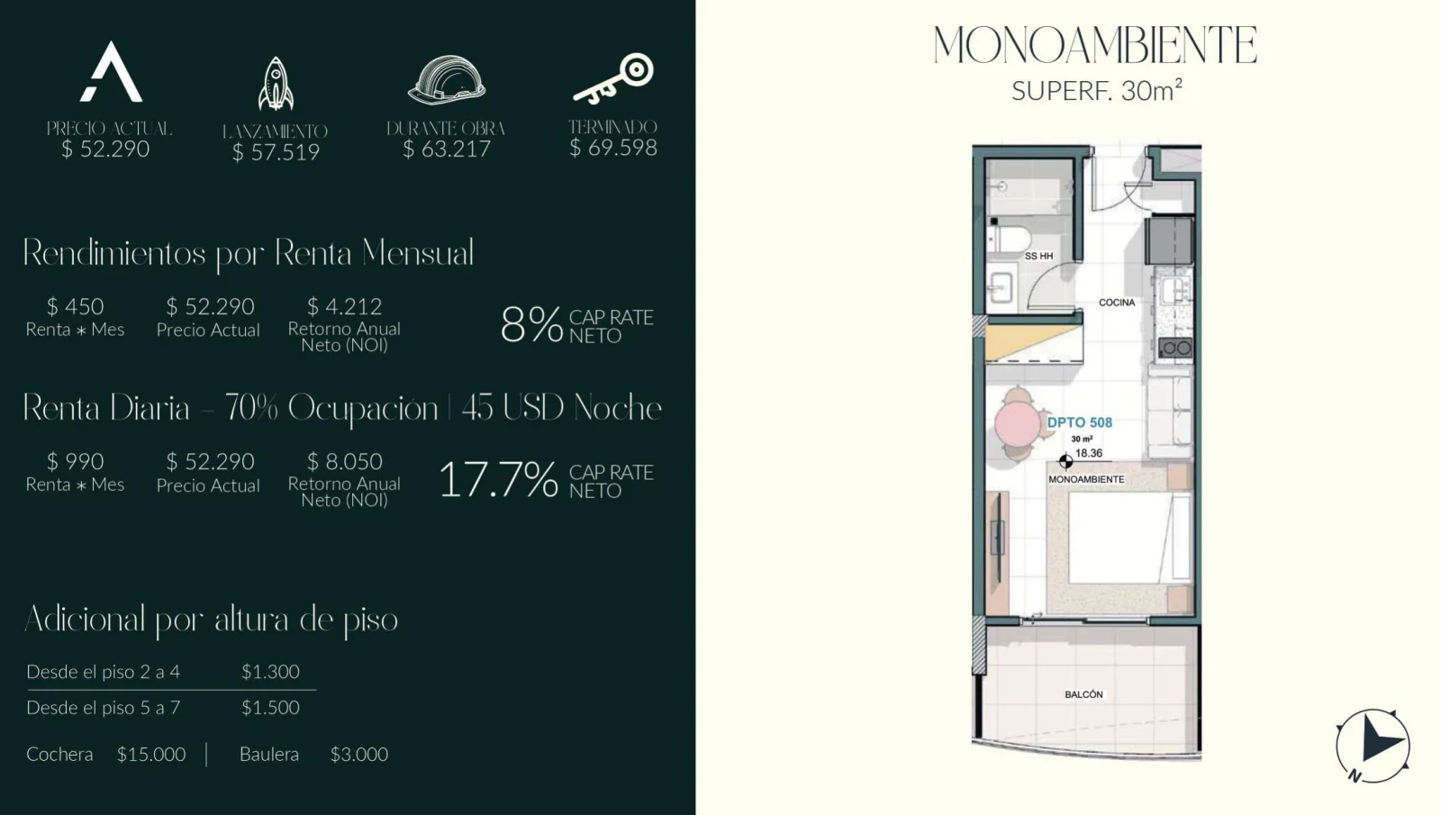 Monoambiente — 30 m²