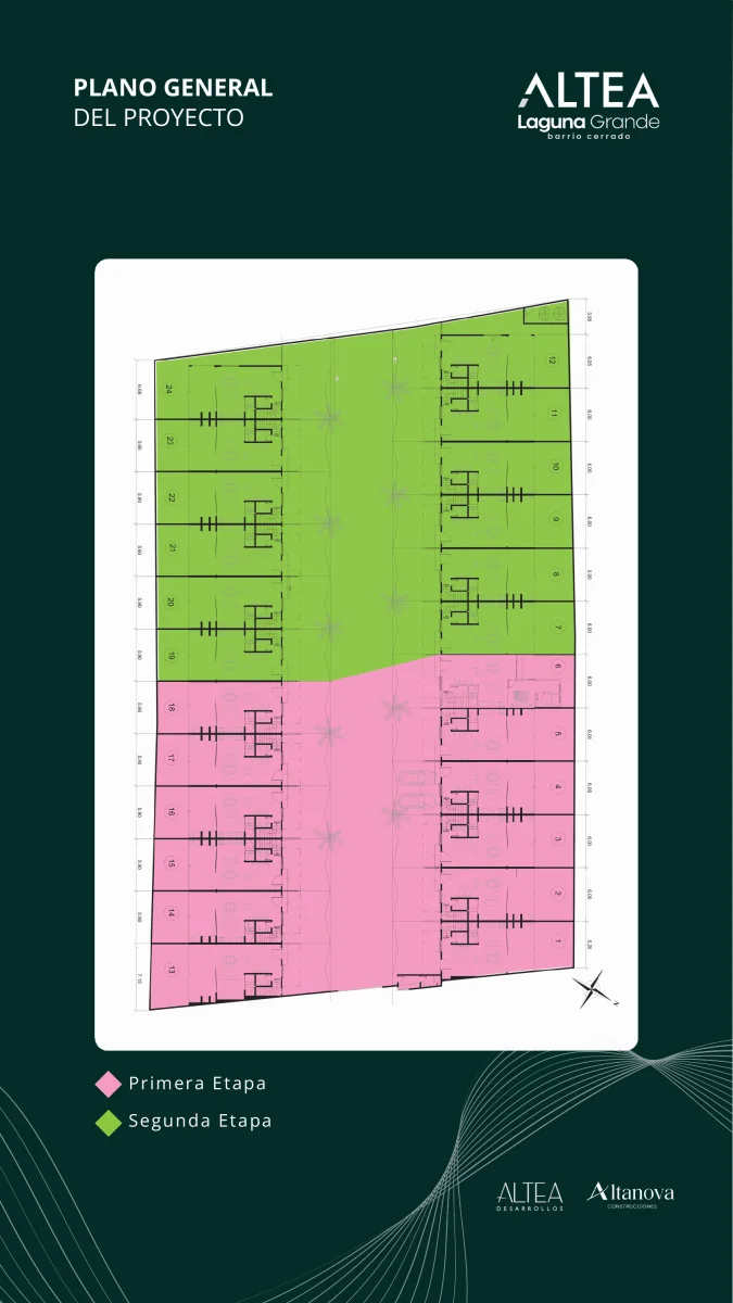 Distribución del barrio