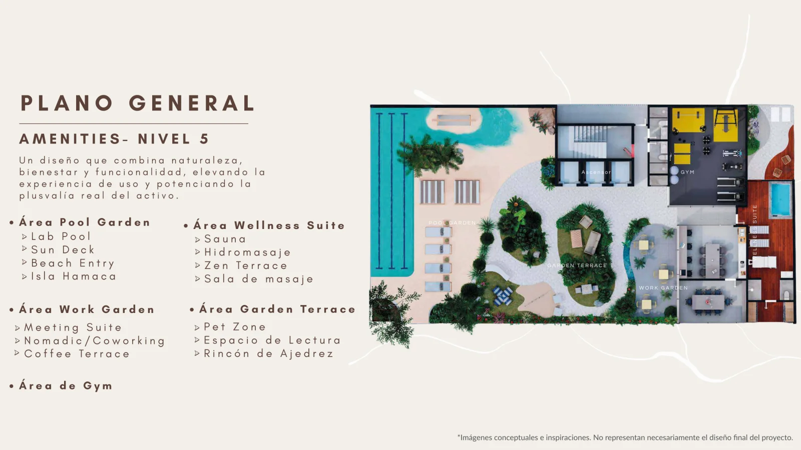 Plantas de amenidades (N5 y N32)