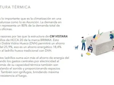 CM Vistará — Corporate Offices in Recoleta 2