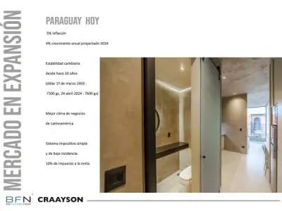 Life Campus 3 - University lofts in Mariano Roque Alonso 4