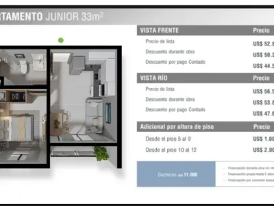 ZUBA 34 Costanera – River-View Apartments, Encarnación