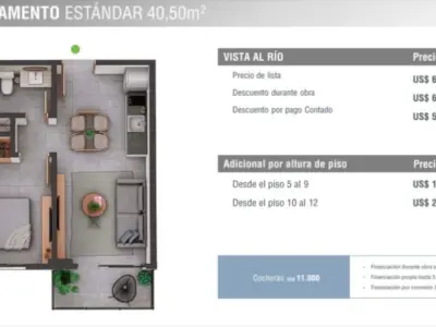 ZUBA 34 Costanera – River-View Apartments, Encarnación 3
