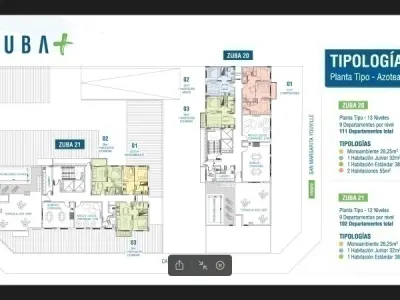ZUBA | Off-Plan Apartments in Barrio Ytay, Asunción 3