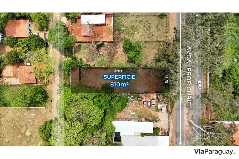 Terreno comercial para alugar na Av. Curiel, San Lorenzo
