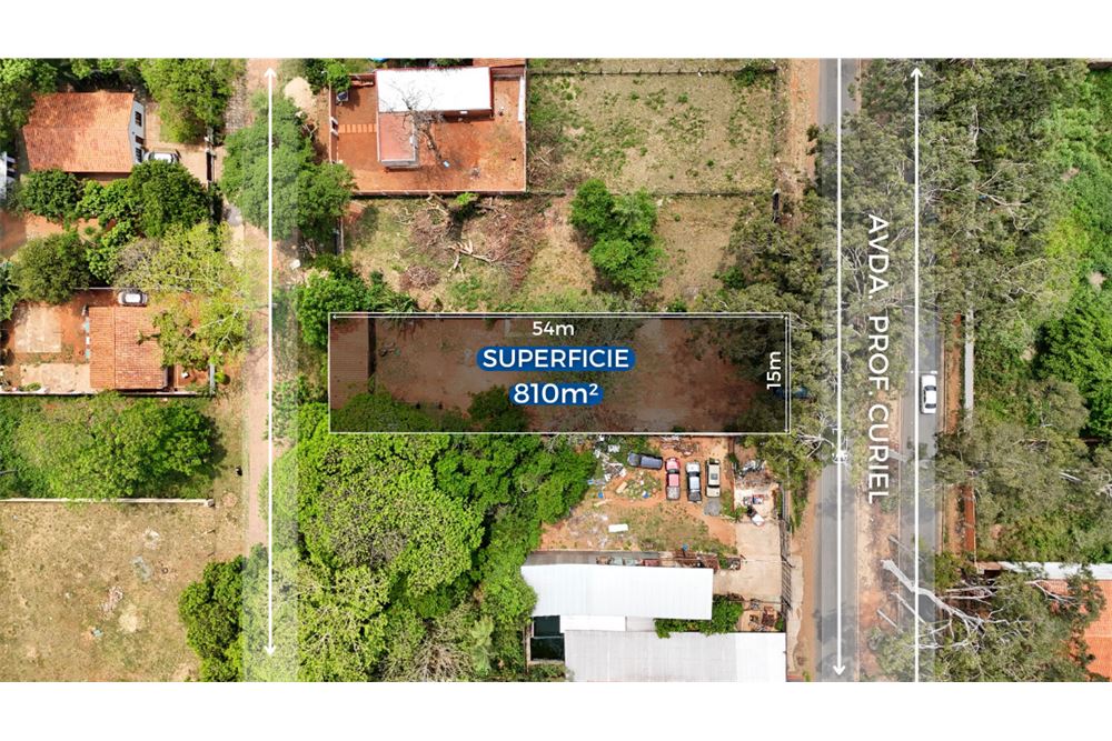 Terreno comercial para alugar na Av. Curiel, San Lorenzo