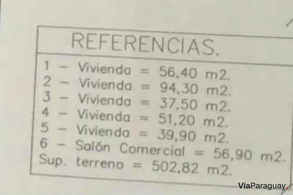 Terreno à venda em Capiatá, Central