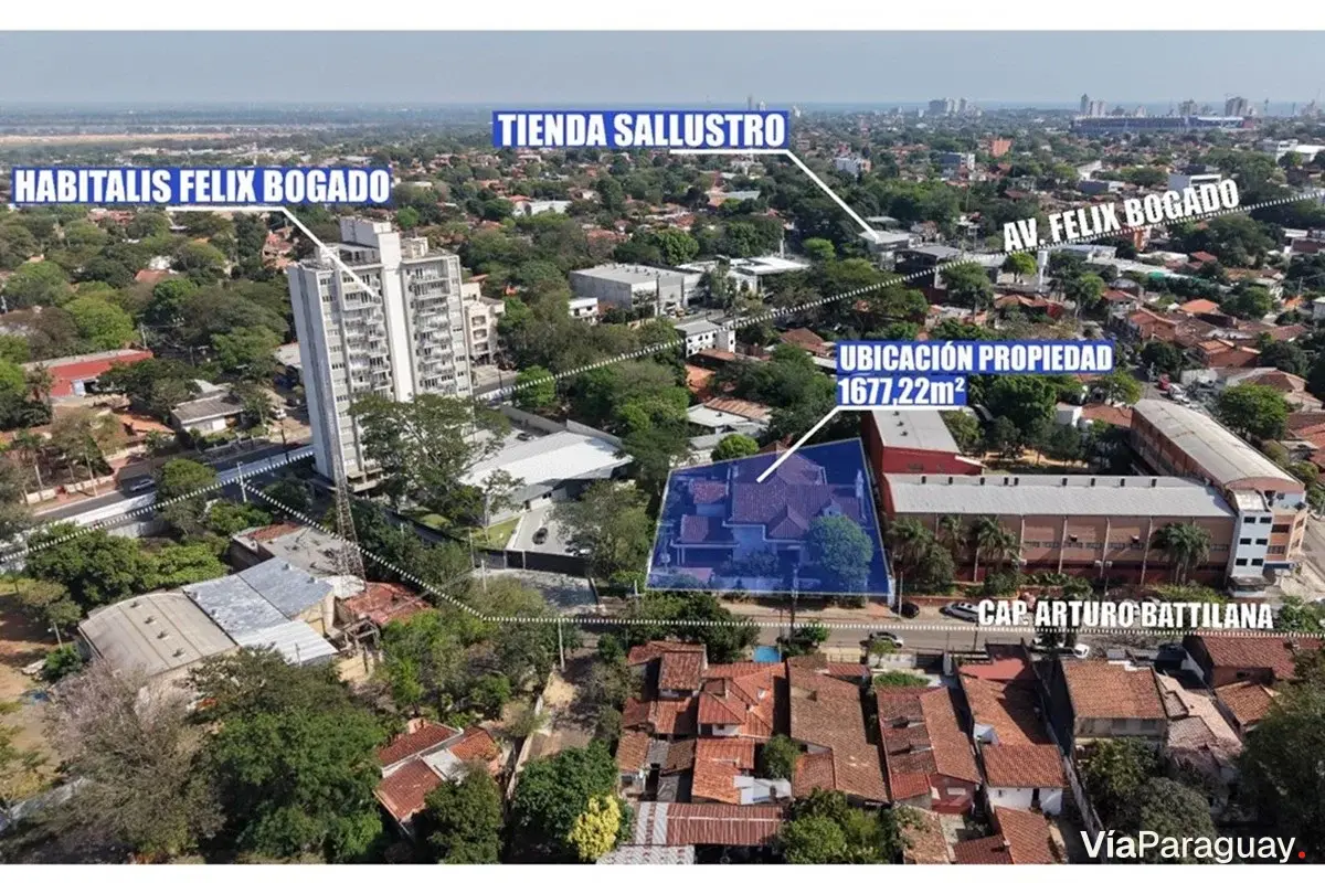 Terreno en venta en San Vicente, Asunción
