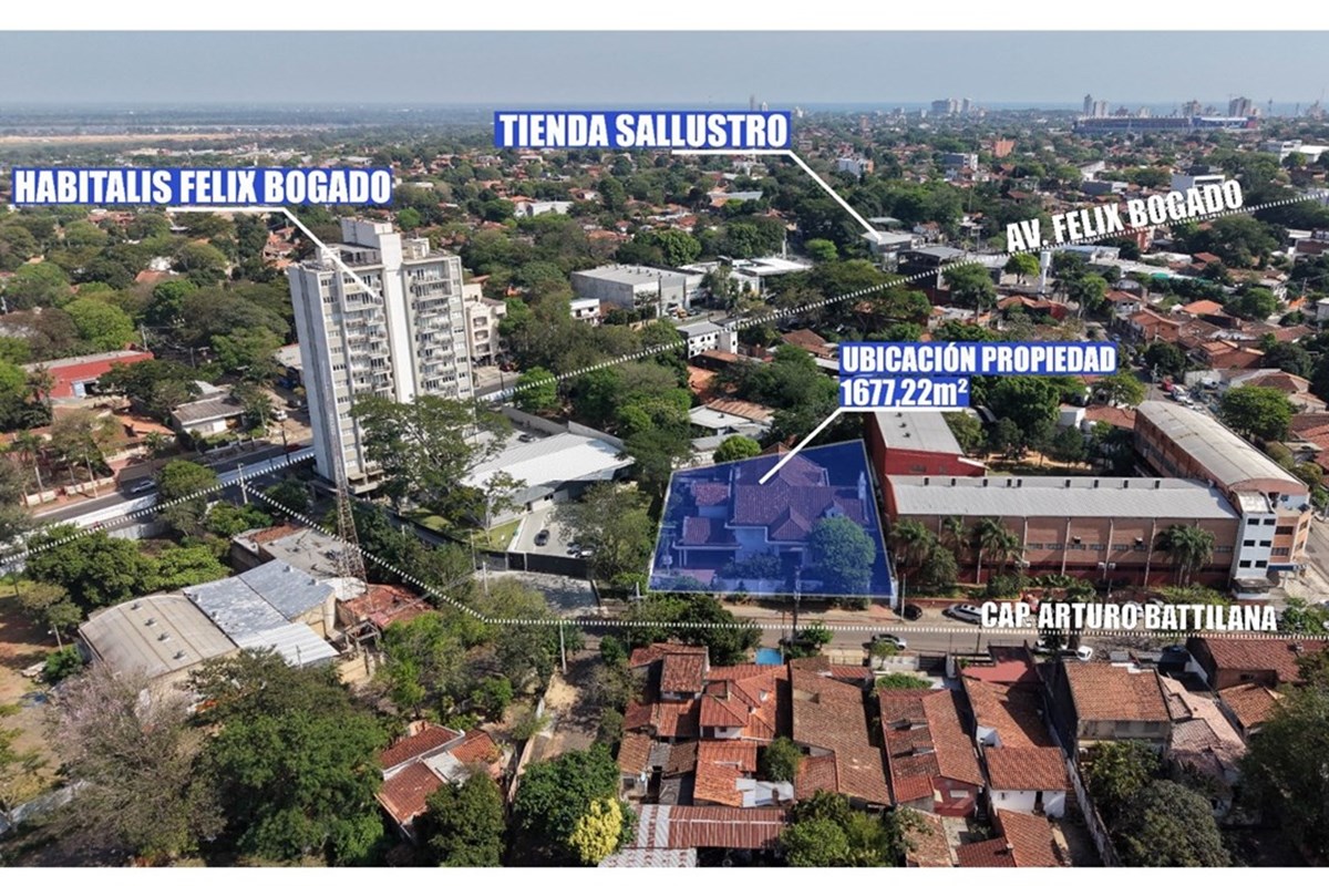 Land for sale in San Vicente, Asunción