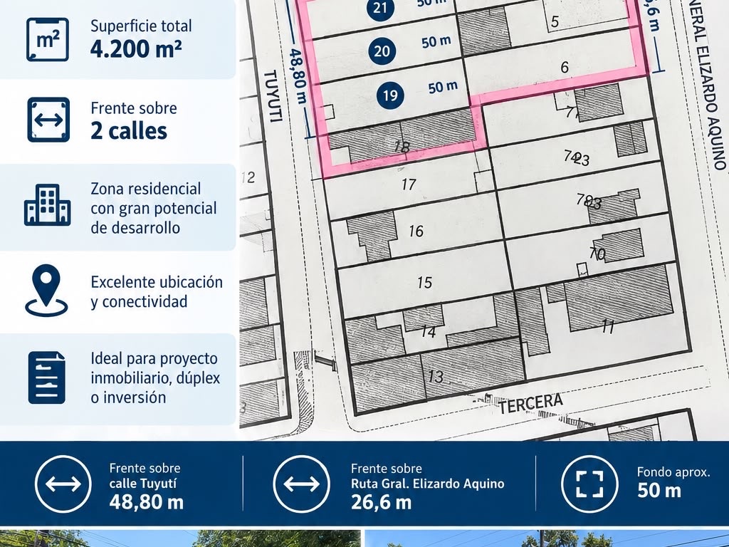Terreno en venta sobre Ruta Gral. Elizardo Aquino, Luque