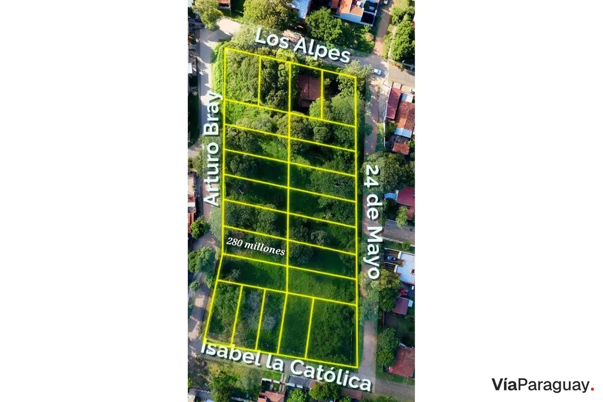 Terrenos en venta en Puerto Pabla, Lambaré