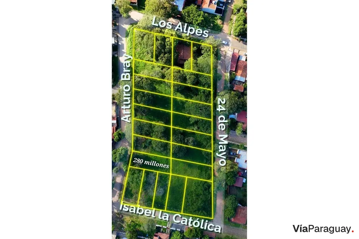 Terrenos à venda em Puerto Pabla, Lambaré