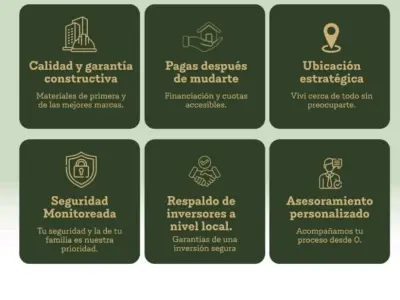 Casa en venta de 53 m² en Bo. Cerrado Vitalia, Luque 3