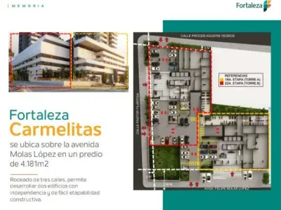 Apartamento à venda em Mburucuyá, Assunção 2