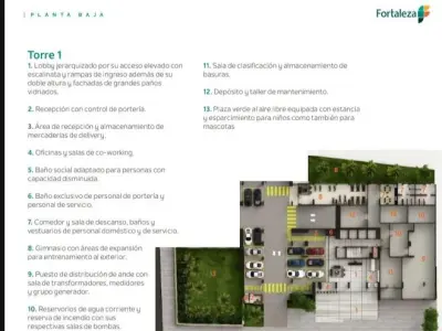 Apartamento à venda em Mburucuyá, Assunção 4