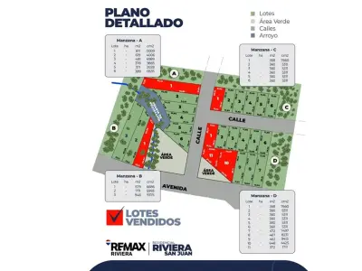 Terreno à venda no Loteamento Residencial Riviera San Juan 4
