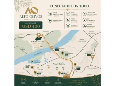 Lotes en venta en barrio cerrado de Nueva Asunción 3