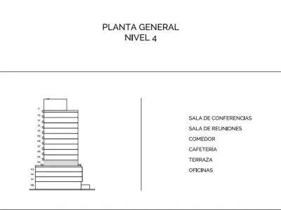 Escritório para alugar no Asunción Trading Center, Villa Morra 3