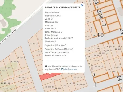 Land for sale in Ayolas, Misiones 4