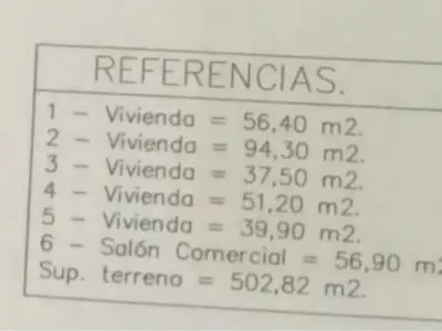 Terreno à venda em Capiatá, Central 2