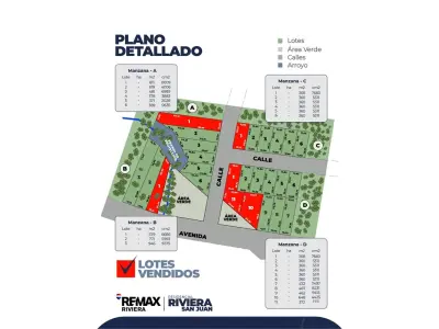 Terreno à venda em San Juan Del Paraná, Itapúa 3