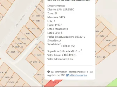 Land for sale in Toyotoshi area, San Lorenzo 3
